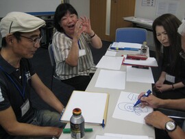 静岡県の地域日本語教育 講座・研修