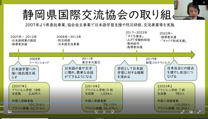 ブラジル人学校生徒の日本語及びキャリア教育の取組